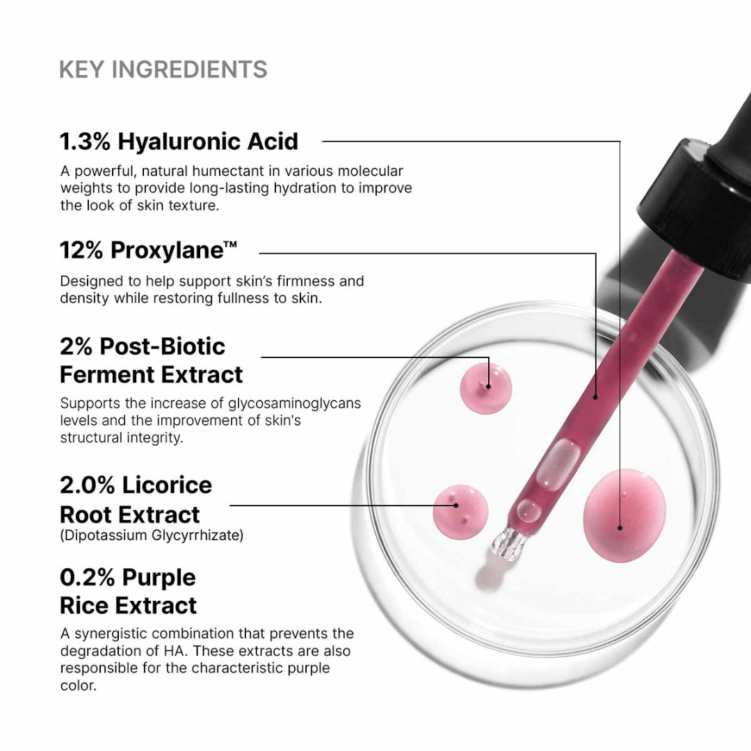 SkinCeuticals - Hyaluronic Acid Intensifier Multi-Glycan