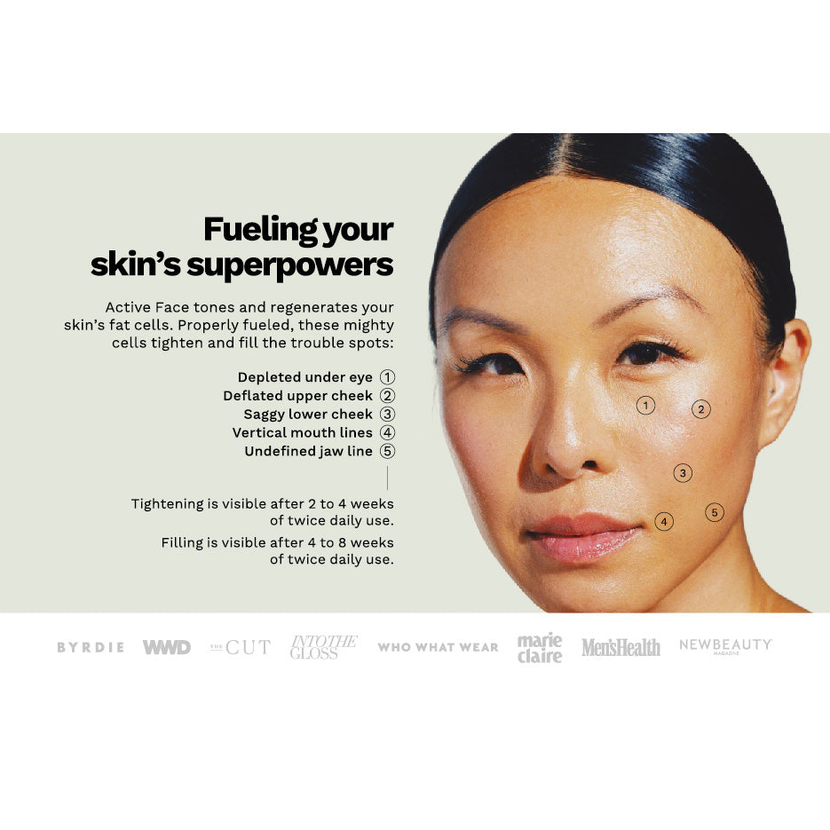 Adipeau - Volume Cream | Anti Aging | Cream