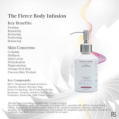 Pietro Simone - The Fierce Body Infusion