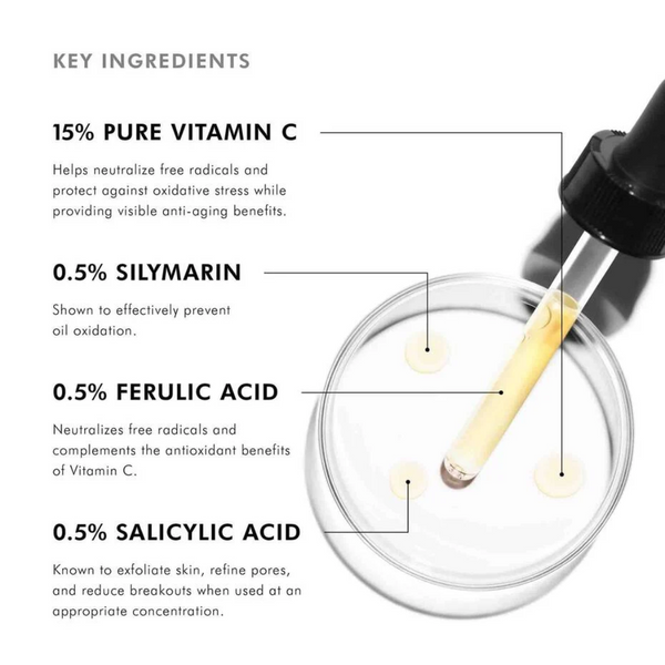 SkinCeuticals - Silymarin CF