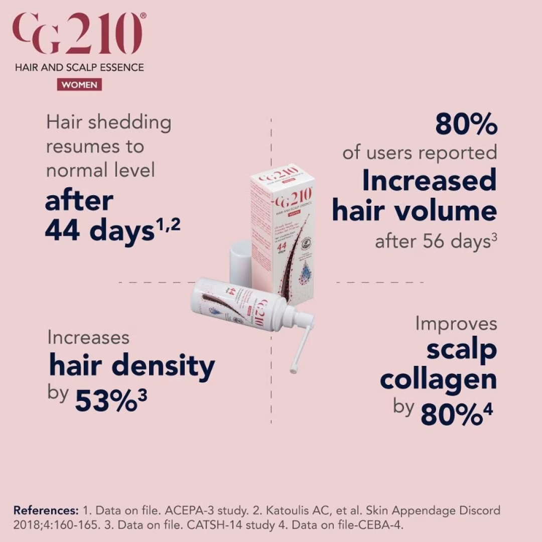 CG 210™ - Hair And Scalp Essence (Women)