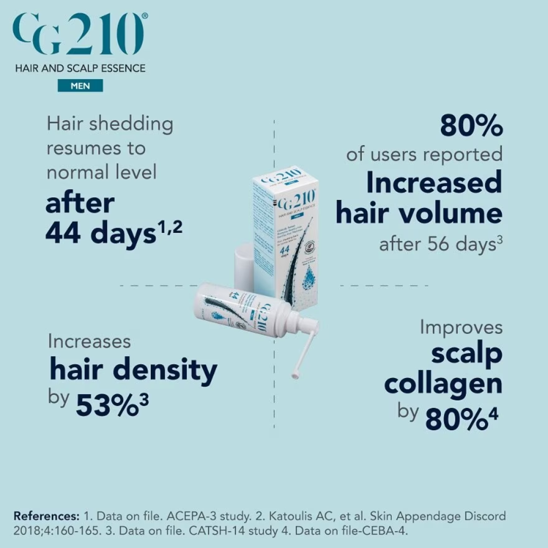 CG 210™ - Hair And Scalp Essence (Men)