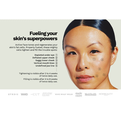 Adipeau - Active Face Cream | Anti Aging | Cream